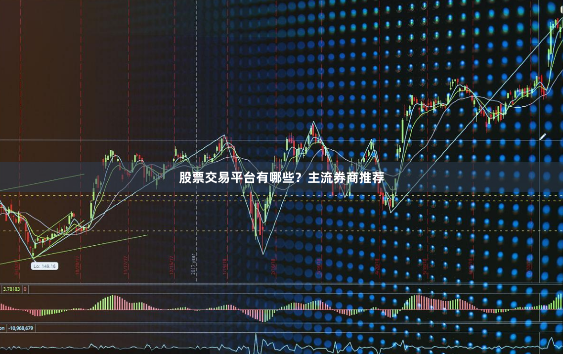 股票交易平台有哪些？主流券商推荐