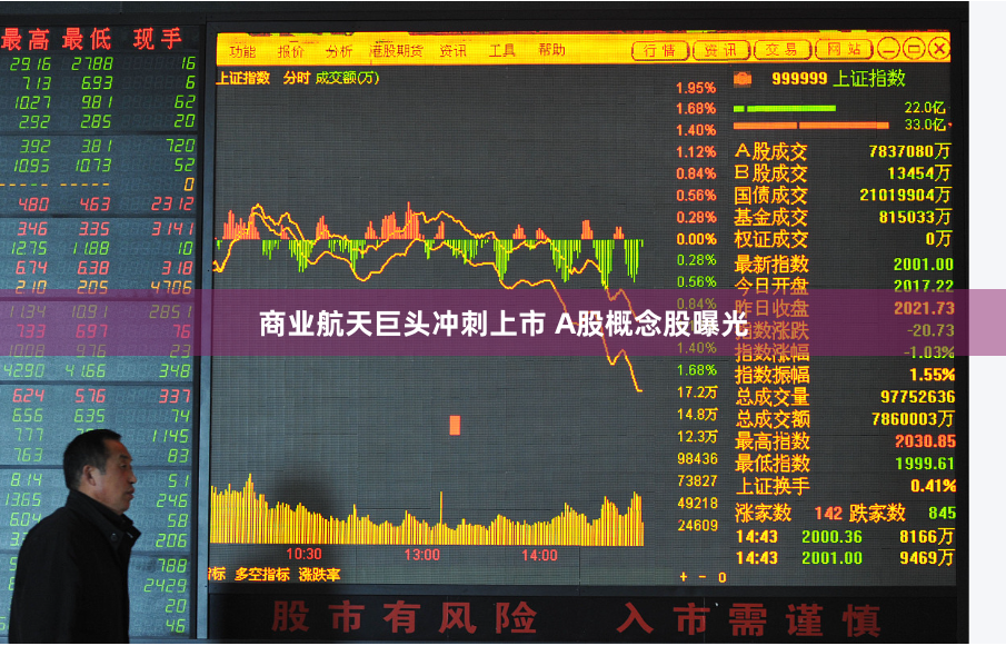 商业航天巨头冲刺上市 A股概念股曝光