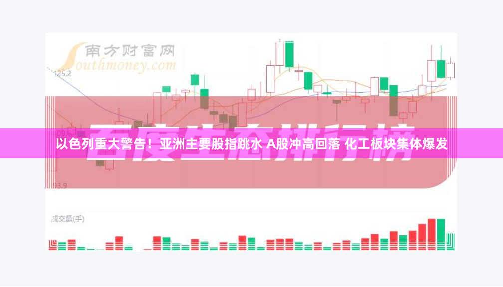 以色列重大警告！亚洲主要股指跳水 A股冲高回落 化工板块集体爆发