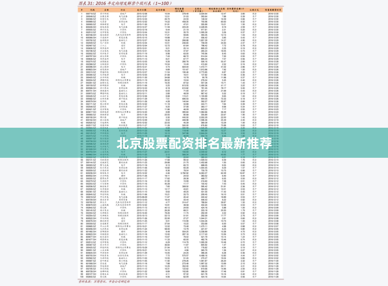 北京股票配资排名最新推荐