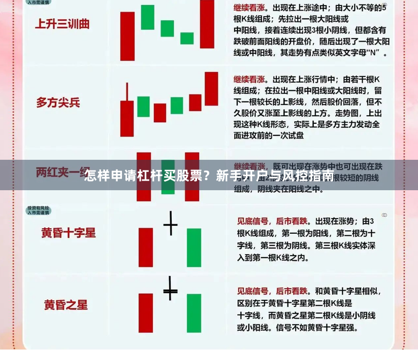 怎样申请杠杆买股票？新手开户与风控指南